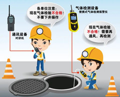 汪清有限空间安全作业操作规程